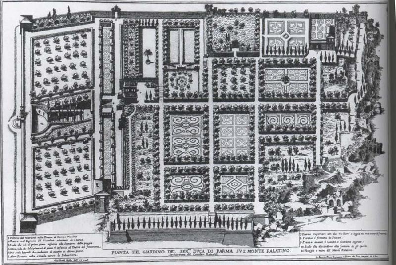 unknow artist The Gardens of the Villa Farnese